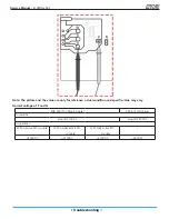 Preview for 141 page of Mars Comfort-Aire Century A-VMH18SV-1 Service Manual