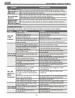 Preview for 12 page of Mars Comfort-Aire Century B-VMH09DU-1 Owner'S Manual