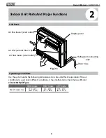 Preview for 6 page of Mars Comfort Aire Century B-VMH12FU-1 Owner'S Manual