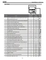 Preview for 14 page of Mars Comfort Aire Century B-VMH12FU-1 Owner'S Manual