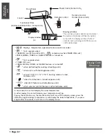 Preview for 10 page of Mars Comfort-Aire Century DVH Series Owner'S Manual & Installation Manual