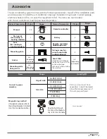 Preview for 19 page of Mars Comfort-Aire Century DVH Series Owner'S Manual & Installation Manual