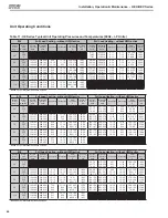 Preview for 46 page of Mars Comfort-Aire Century HE Series Installation, Operation And Maintenance Manual