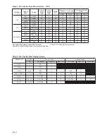 Preview for 6 page of Mars Comfort-Aire Century HG Series Installation, Operation & Maintenance Instructions Manual