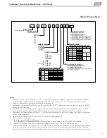 Preview for 3 page of Mars Comfort-Aire Century HKV Series Installation Operation & Maintenance