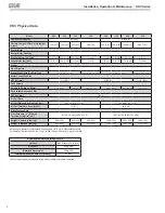 Preview for 6 page of Mars Comfort-Aire Century HKV Series Installation Operation & Maintenance