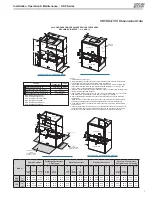 Preview for 7 page of Mars Comfort-Aire Century HKV Series Installation Operation & Maintenance