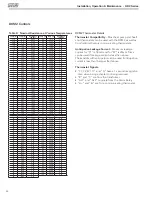 Preview for 40 page of Mars Comfort-Aire Century HKV Series Installation Operation & Maintenance