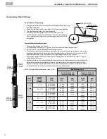 Preview for 44 page of Mars Comfort-Aire Century HKV Series Installation Operation & Maintenance