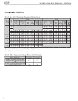 Preview for 66 page of Mars Comfort-Aire Century HKV Series Installation Operation & Maintenance