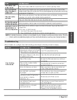 Preview for 16 page of Mars Comfort-Aire Century SVH-SB Series Owners & Installation Manual