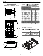 Предварительный просмотр 12 страницы Mars Comfort-Aire Century UltraV Series Installation Manual