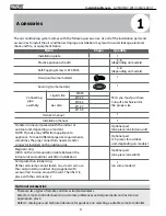 Preview for 4 page of Mars Comfort-Cure Century A-VMH18DV-1 Installation Manual