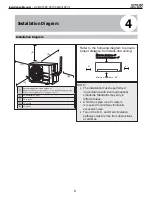 Preview for 9 page of Mars Comfort-Cure Century A-VMH18DV-1 Installation Manual