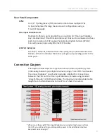 Предварительный просмотр 9 страницы Mars CPU04 User Manual