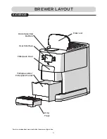 Предварительный просмотр 6 страницы Mars FLAVIA CREATION C500 User Manual