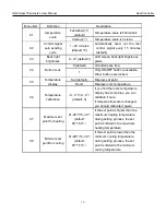 Preview for 12 page of Mars HEAT CONTROLLER IR Wireless Thermostat User Manual