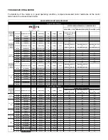 Предварительный просмотр 6 страницы Mars LPN2 Series Installation, Operation And Maintenance Manual