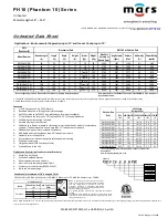 Предварительный просмотр 4 страницы Mars PH10 Unheated Series Installation, Operation And Maintenance Manual