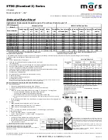 Preview for 4 page of Mars STD2 Unheated 2 Series Manual