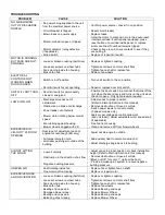 Предварительный просмотр 13 страницы Mars Wind Stopping 16 Series Manual