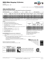 Preview for 4 page of Mars WMH Unheated Series Manual