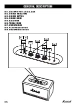 Предварительный просмотр 5 страницы Marschall STANMORE II User Manual