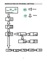 Preview for 17 page of marsden B-800 User Manual