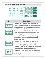 Preview for 15 page of marsden C-100 User Manual