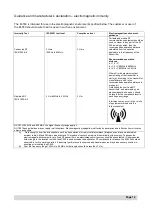 Предварительный просмотр 12 страницы marsden M-550BT User Manual