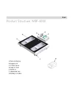 Preview for 7 page of marsden MBF-6000 User Manual