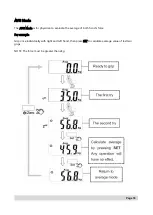 Preview for 16 page of marsden MG-4800 User Manual