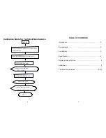 Предварительный просмотр 2 страницы marsden MS2300 Operator'S Manual