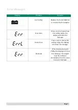 Preview for 7 page of marsden VT-250 User Manual