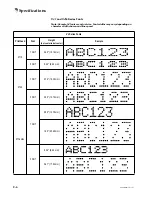 Preview for 12 page of Marsh PatrionPlus Technical Manual