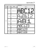 Preview for 13 page of Marsh PatrionPlus Technical Manual