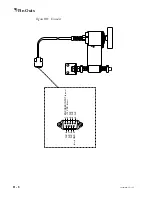 Preview for 244 page of Marsh PatrionPlus Technical Manual