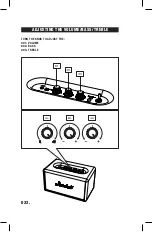 Preview for 22 page of Marshall Amplification Acton Bluetooth User'S Manual & Warranty Information