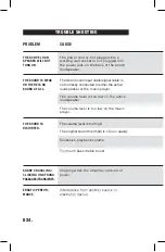 Preview for 24 page of Marshall Amplification Acton Bluetooth User'S Manual & Warranty Information