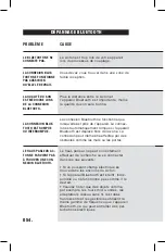 Preview for 54 page of Marshall Amplification Acton Bluetooth User'S Manual & Warranty Information