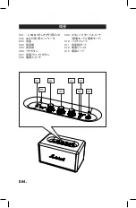 Preview for 64 page of Marshall Amplification Acton Bluetooth User'S Manual & Warranty Information