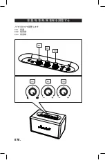 Preview for 78 page of Marshall Amplification Acton Bluetooth User'S Manual & Warranty Information