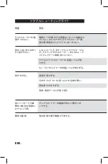 Preview for 80 page of Marshall Amplification Acton Bluetooth User'S Manual & Warranty Information