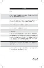 Preview for 81 page of Marshall Amplification Acton Bluetooth User'S Manual & Warranty Information