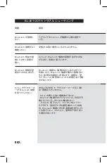 Preview for 82 page of Marshall Amplification Acton Bluetooth User'S Manual & Warranty Information