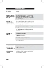 Preview for 108 page of Marshall Amplification Acton Bluetooth User'S Manual & Warranty Information