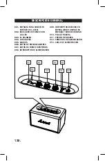 Preview for 120 page of Marshall Amplification Acton Bluetooth User'S Manual & Warranty Information