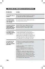 Preview for 138 page of Marshall Amplification Acton Bluetooth User'S Manual & Warranty Information