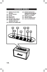 Preview for 148 page of Marshall Amplification Acton Bluetooth User'S Manual & Warranty Information