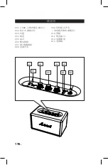 Preview for 176 page of Marshall Amplification Acton Bluetooth User'S Manual & Warranty Information